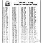 colorado lottery scratch codes